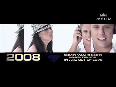 Kiss FM – Лучшее за 12 лет – 12 Years Birthday