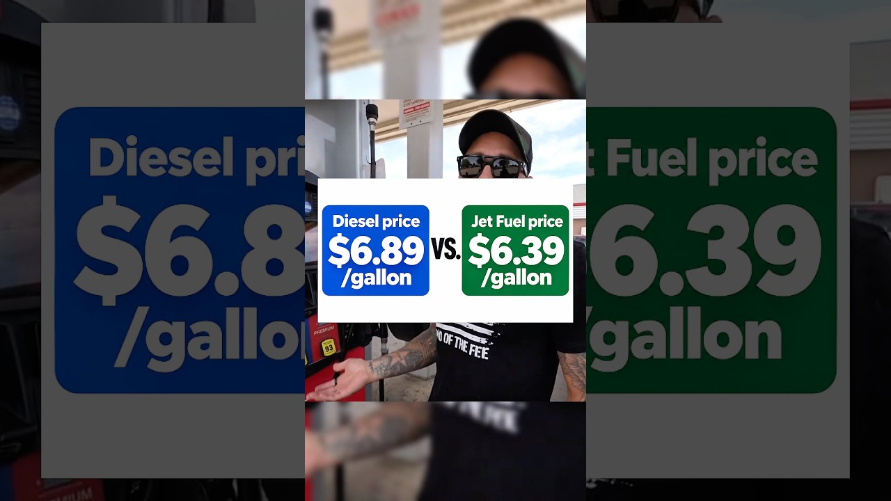 Roman Atwood: Gas prices are out of control