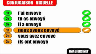 Learn French conjugation with me # Envoyer   Passé composé