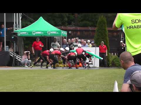 Zderaz EX | EXČR Plumlov 2021