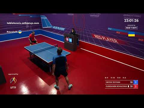 Tournament 2022-07-08 Men, evening. Arena "Tokyo"