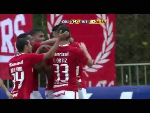 Gol de Victor Cuesta| Internacional 1x0 Cruzeiro-RS | Primeiro Gol da Partida