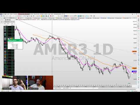 Estudo de domingo - 20 de março de 2022