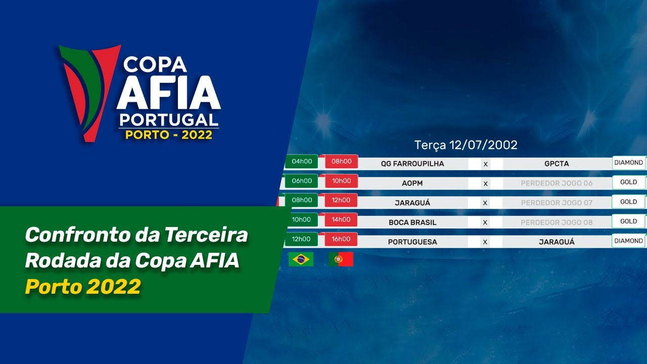 Confrontos da Terceira Rodada da Copa AFIA Porto 2022