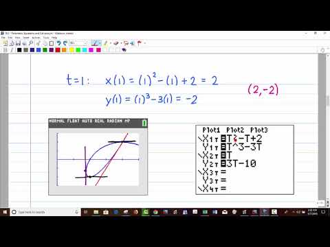 MATH 2414 - Parametric Equations and Calculus