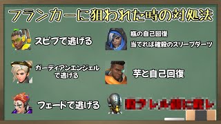 ゆっくり霊夢がグラマス目指してオーバーウォッチ！【overwatach ゆっくり実況】part12