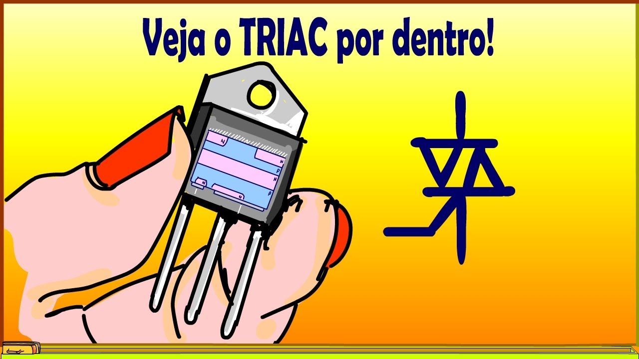 Veja o funcionamento do TRIAC como você nunca viu antes, bem explicadinho.
