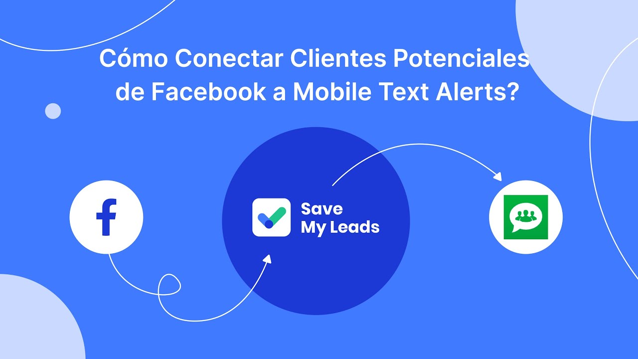 Cómo conectar clientes potenciales de Facebook a Mobile Text Alerts