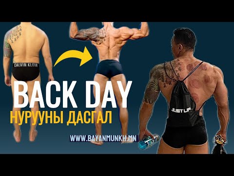 НУРУУНЫ БУЛЧИНГ ФИТНЕСС ЗААЛАНД ҮР ДҮНТЭЙ ХӨГЖҮҮЛЭХ