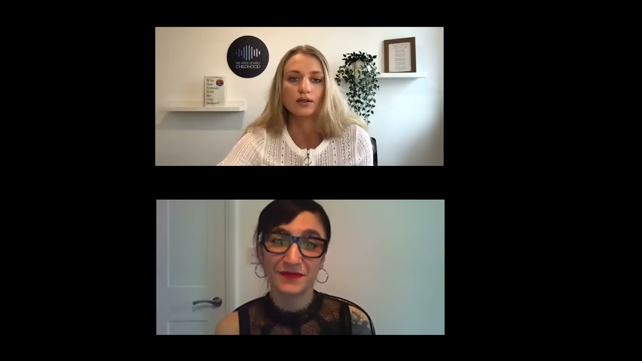 Self-regulation, co-regulation and mental health