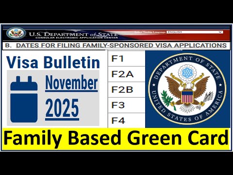 Visa Bulletin November 2025 for Family Based Green Card || F1, F2A, F2B, F3 and F4 Visas.