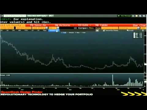 Dec 27th Daily Stock Market Recap by Tom O'Brien on TFNN   2013