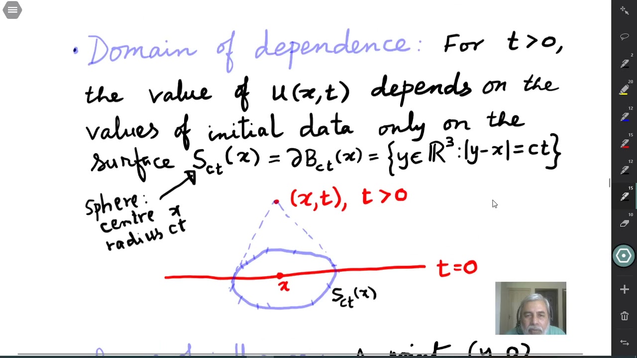 W7L1 Wave Equation 3