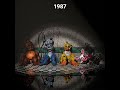 FNAF Toy Animatronics Over The Years