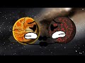 The Future Of The Object Cosmos