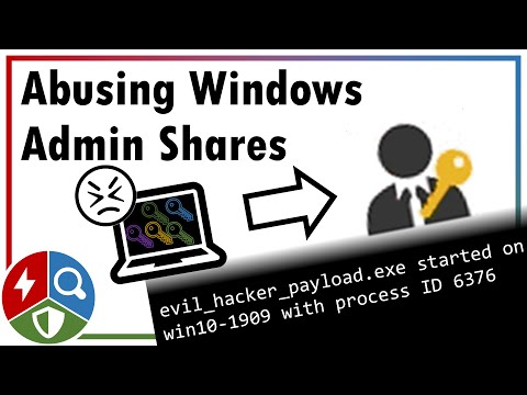 Abusing Windows Admin Shares (Lateral Movement)