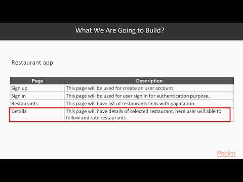 Hands on GraphQL for Better RESTful Web Services The Course Overview|packtpub com