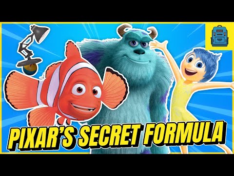 Three Act Structure Explained Using Pixar