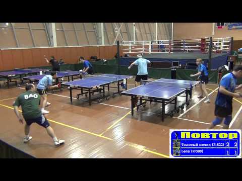 Dmitriy RAZINKOV vs Elena CHUNIKHINA Moscow, Krylatsky Hills, Night League-600 Table Tennis