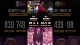Simplesmente IMPOSSÍVEL normalizar isso... ☠️🐐 #futebol #messi #ronaldo #cr7 #haaland #mbappe #ucl