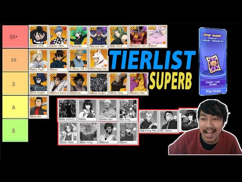 🔥🔥TIERLIST LIMITED CJARACTER PALING OPER POWER DI YVMC CUP!! - ONE PUNCH MAN The Strongest