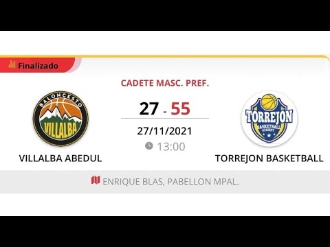 Cadete masc D VILLALBA GRUPO ABEDUL - BASKET TORREJON
