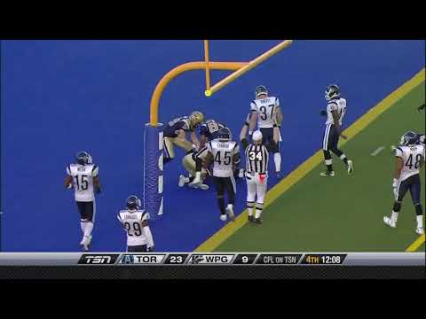 2011 Recap: Toronto 30, Winnipeg 23 (Preseason)
