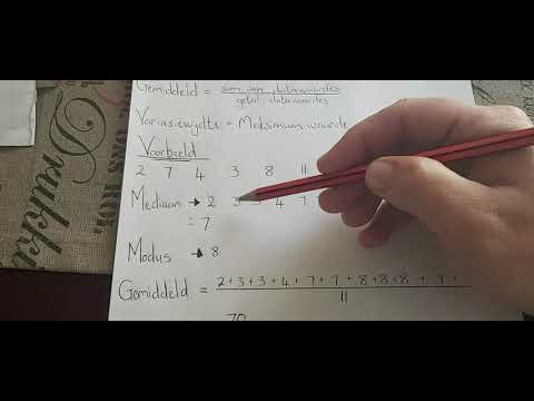 WISKUNDE GRAAD 9: 22 Julie 2020 - periode 3 (22093)