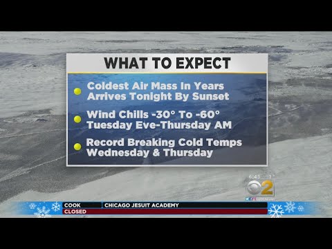 CBS 2 Weather Watch (6AM, Jan. 29, 2019)