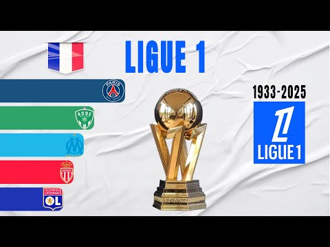 French Ligue 1 All Winners (1933-2025) | French Football Champions