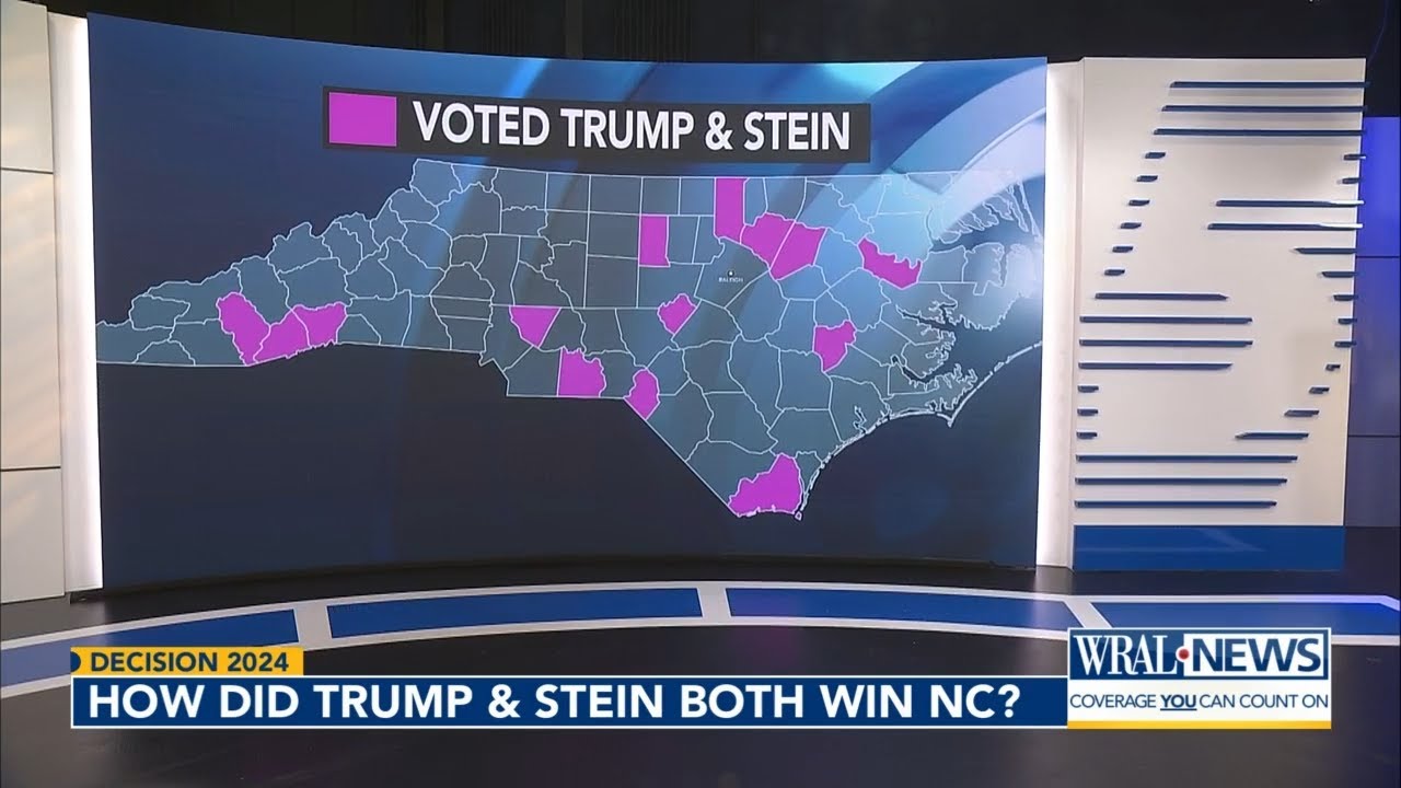 How did Donald Trump and Josh Stein both win NC?