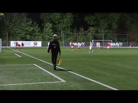 RCL Jo18-1 - Ona Jo18-1 2-4 (deel 2)