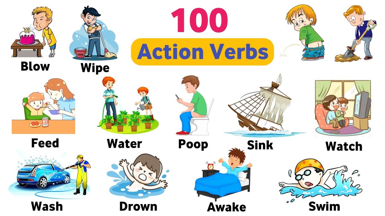 100 Action Verbs | Daily Life English Vocabulary With Examples | English Action Verbs