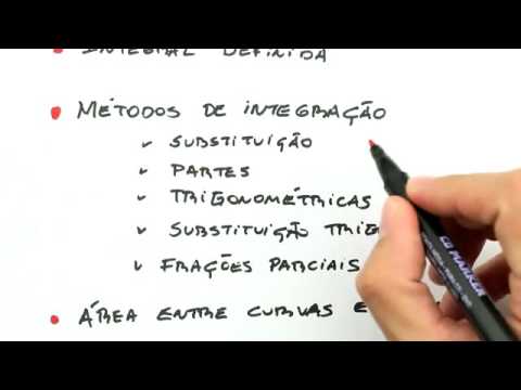 INT01   Introdução ao Curso de Integral