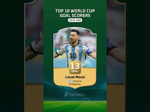Top 10 World Cup Goal Scorers - Until 2022. #shorts #worldcup #football #topscorers
