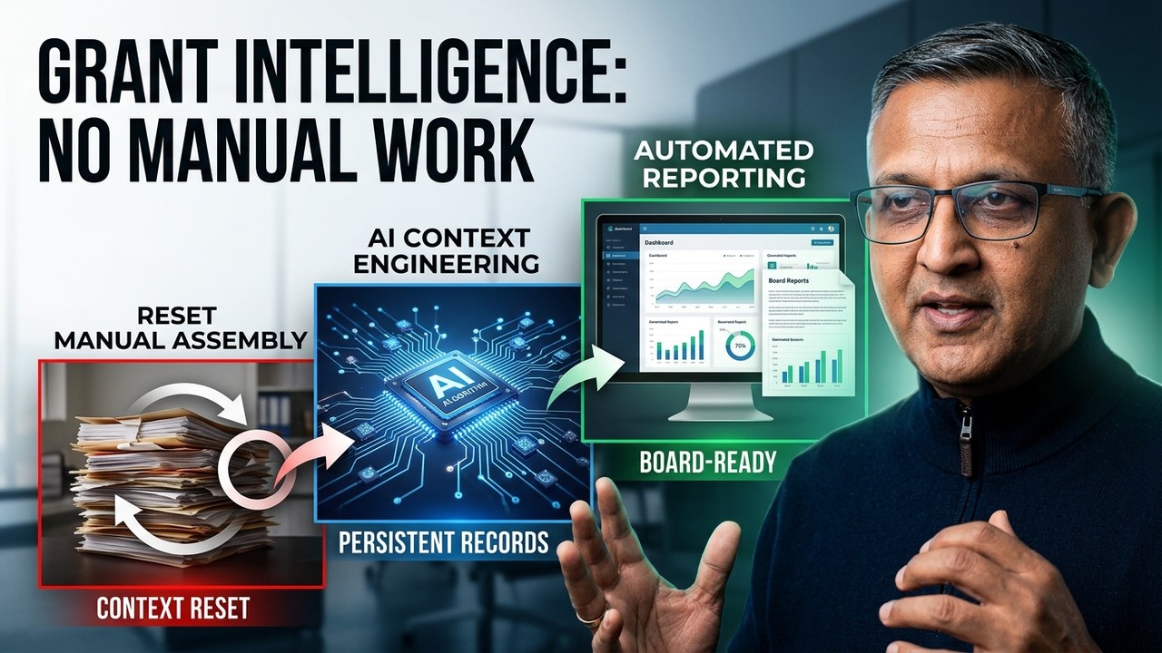 Grant Intelligence Without Manual Assembly — Sopact AI