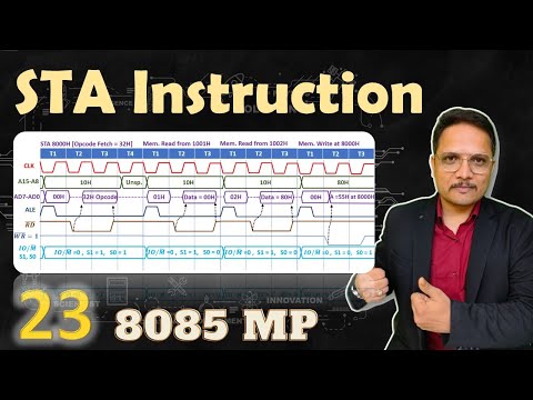 Opcode Fetch Timing Diagram in 8085 Timing Diagram of MOV Instruction
