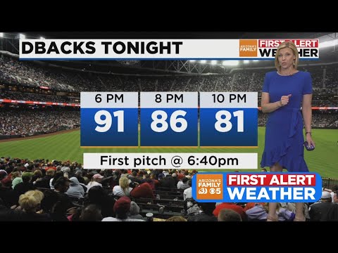 AZFAMILY | First Alert Weather (12pm) Update for Monday, 05/08/23