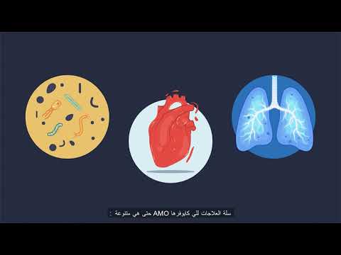 اجي نتعرفوا على مفهوم التغطية الصحية مع لكابس