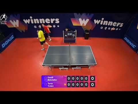 WINners League 19.01.2022  Shulha O. - Blashkun O. 19:30