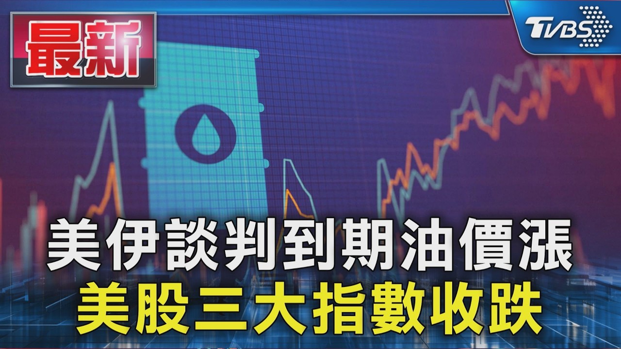 美伊談判到期油價漲 美股三大指數收跌|TVBS新聞 @TVBSNEWS01
