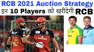 rcb target players 2021 / rcb 2021 auction strategy / rcb team ipl 2021