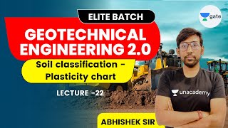 L 22 | Soil classification - Plasticity chart | Geotechnical Engineering 2.0 #GATE2022