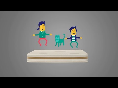SystemFX video.