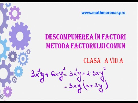 Descompunere in factori metoda factorului  comun