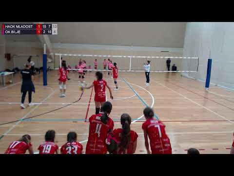 31.3.2023., PH MINI, GRUPA A, HAOK MLADOST - OK BILJE