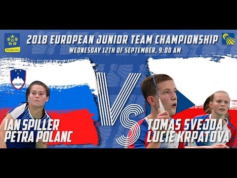 Spiller / Polanc vs Švejda / Krpatová (XD, R64) - European Jnr. C’ships 2018