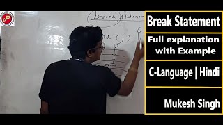 break statement | break in loop | break statement in c programming | programming classes