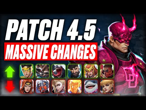 EVERY HERO CHANGE in Patch 4.5 of Marvel Rivals | Tank, DPS and Support Buffs, Nerfs and Reworks