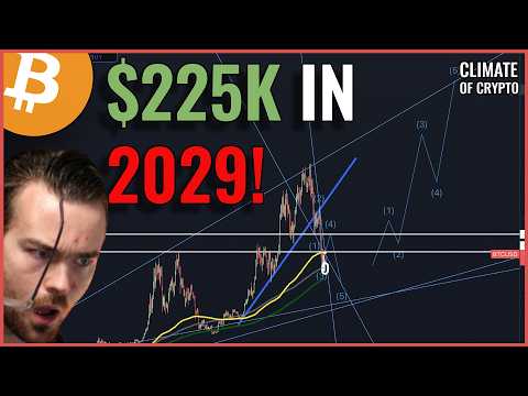 Why Bitcoin Will Likely QUADROUPLE Your Investment Within 4 YEARS!